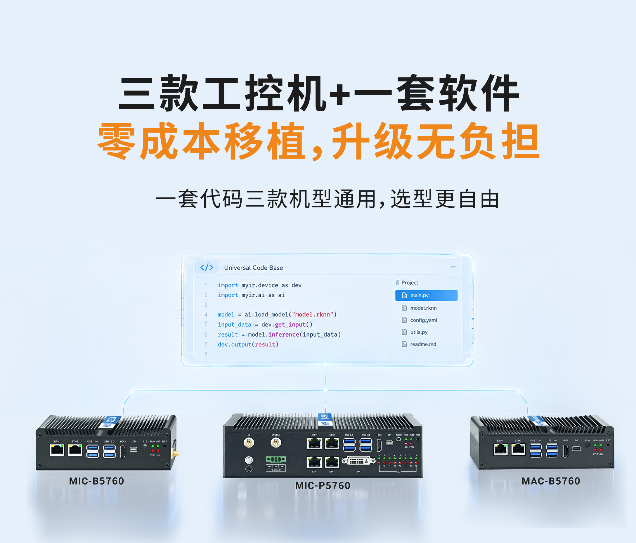 三款工控机一套软件移动端展示