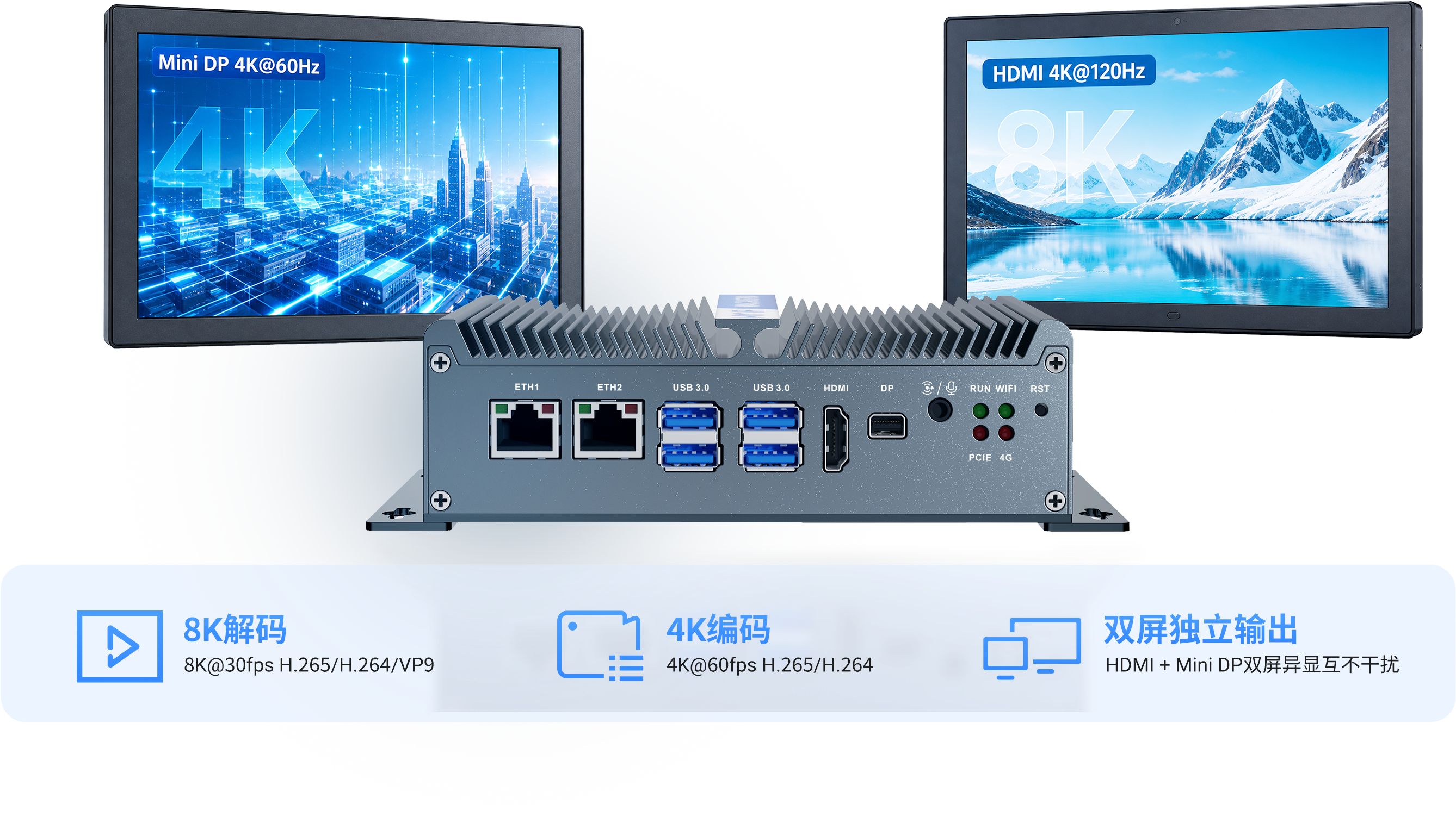 8K解码、4K编码与 HDMI、Mini DP 双屏独立输出展示