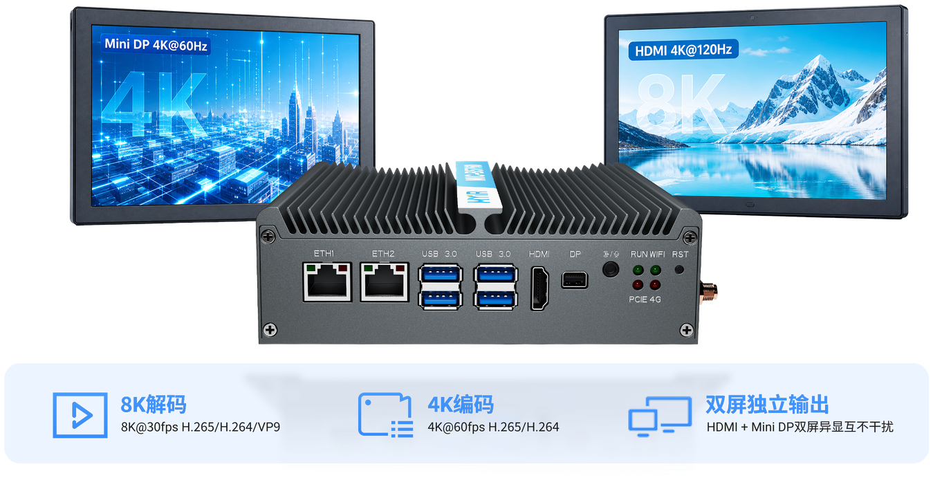 MIC-B5760 8K解码、4K编码与 HDMI、Mini DP 双屏独立输出展示