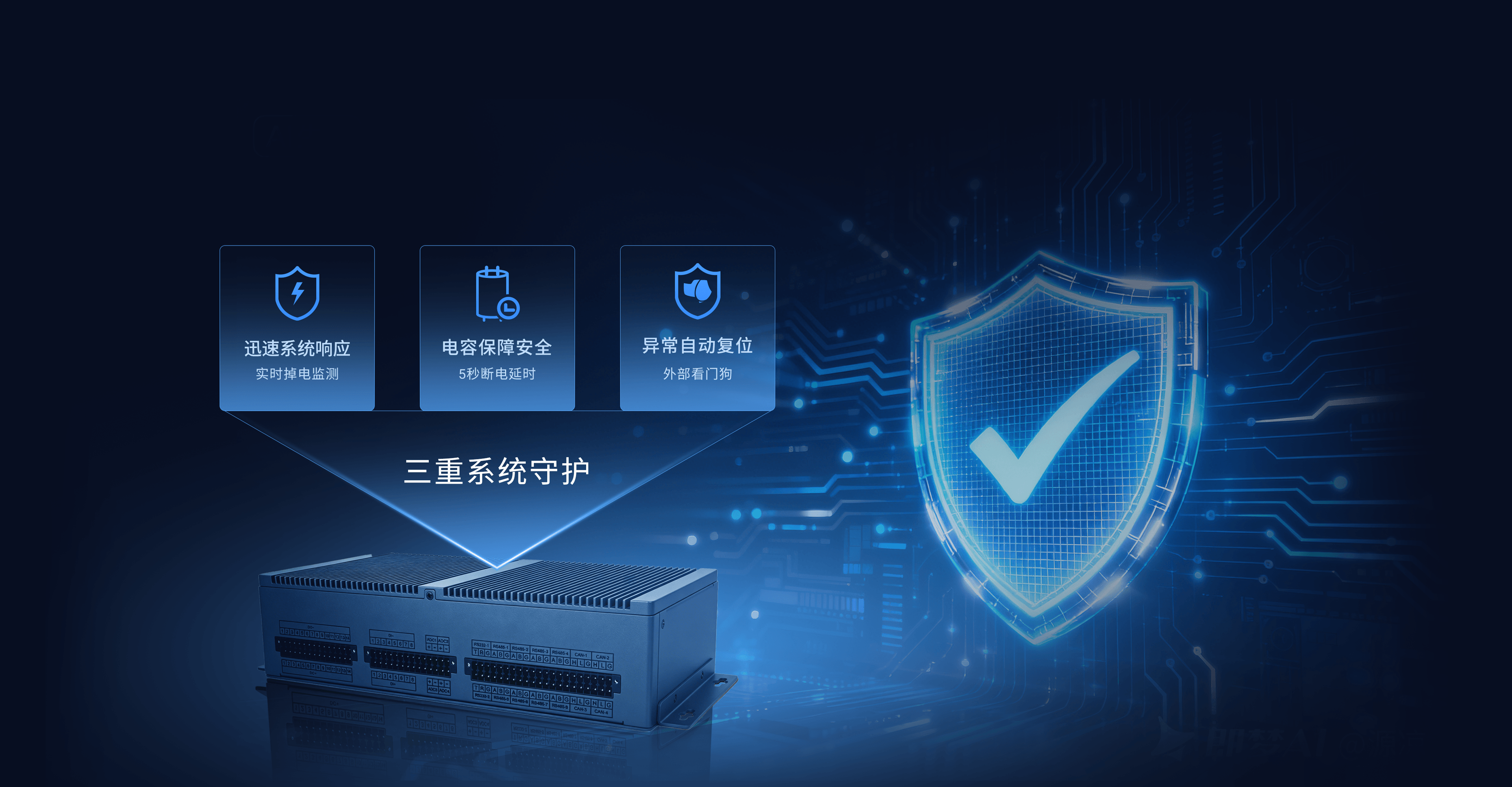 三重系统守护能力