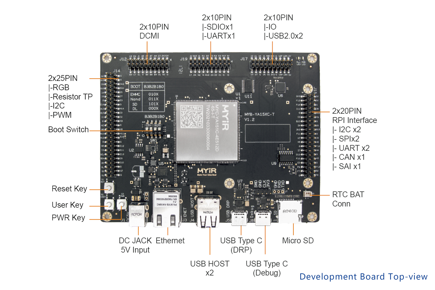 STM32MP151开发板