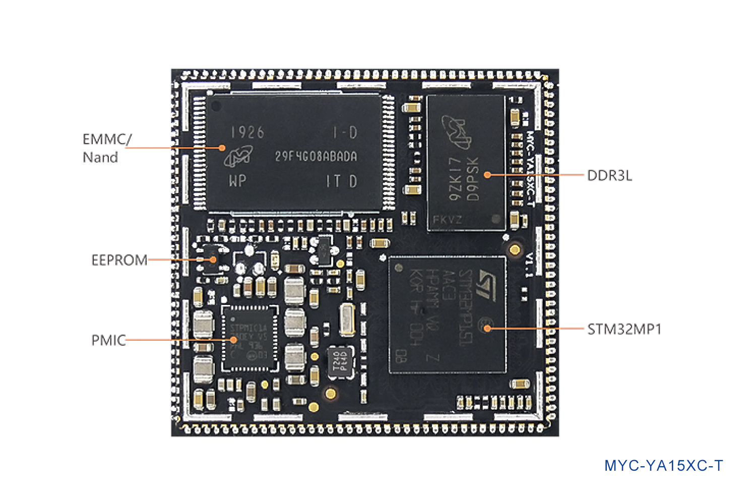 STM32MP151核心板