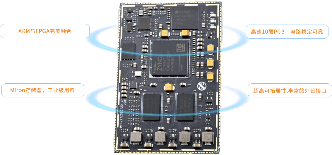 Zynq-7010核心板开发板核心板接口丰富,性价比高