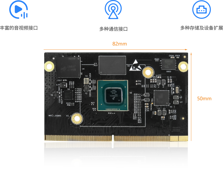 i.MX8M核心板接口丰富,性价比高