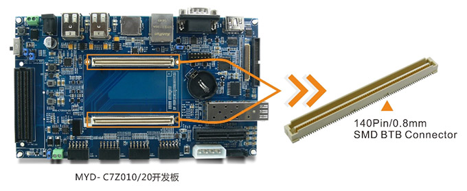 BTB Connector底板接插件