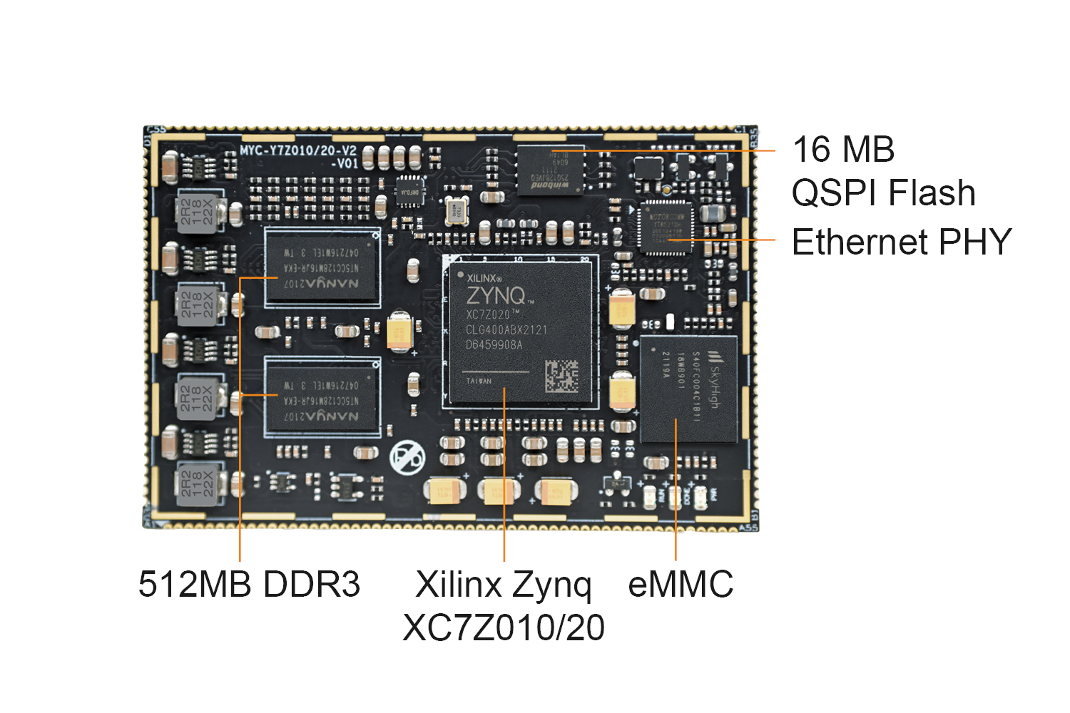 Zynq-7010核心板开发板核心板