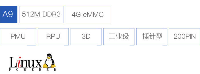 AM437x开发板处理器