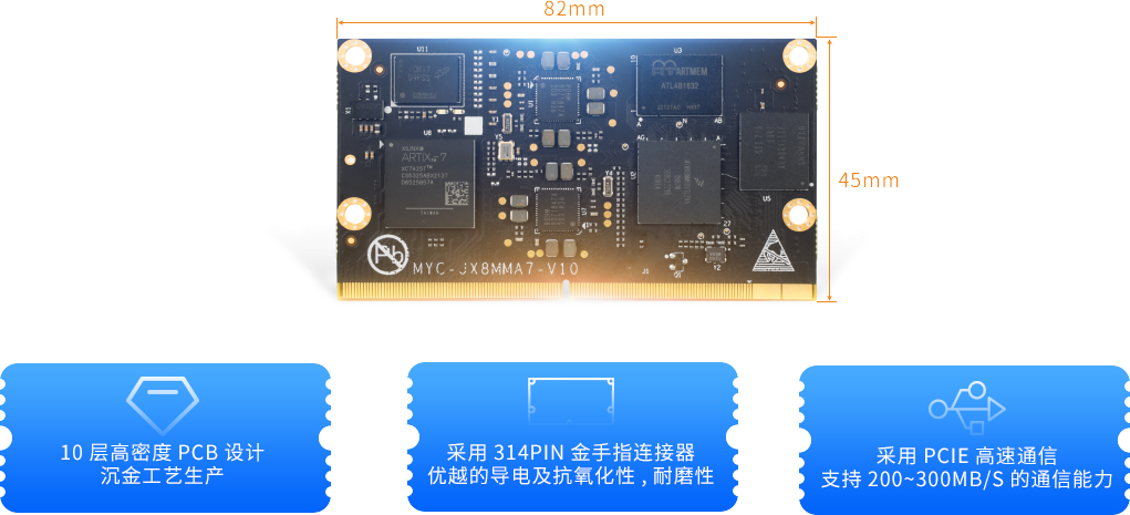 Xilinx i.MX8M Mini核心板接口丰富,性价比高