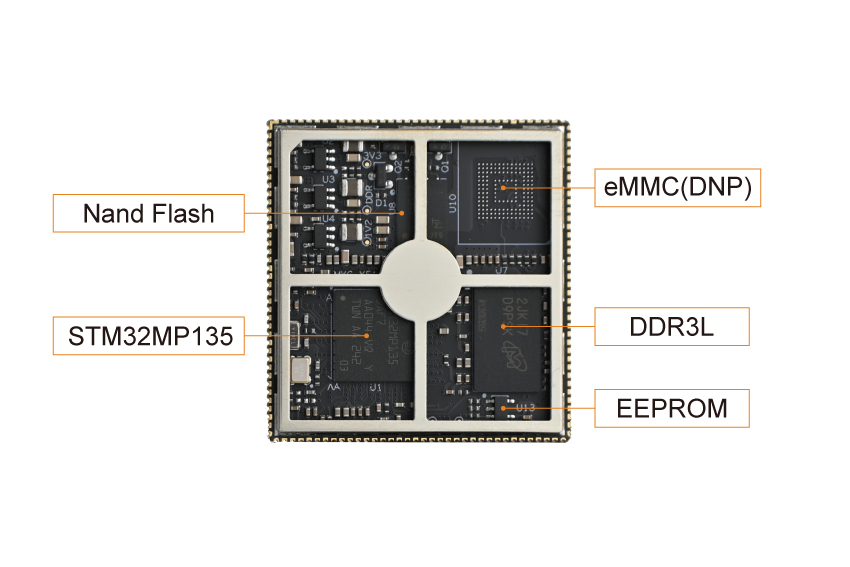 STM32MP135核心板